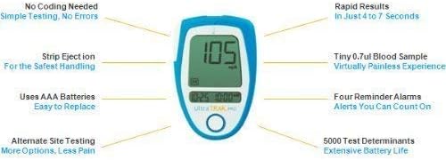 Free Ultra Trak Pro Meter with 200Ct Test Strips