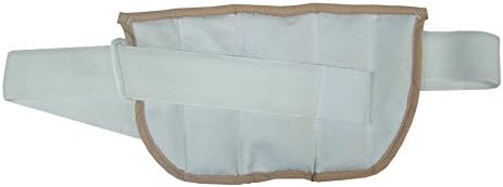 Thermalon Microwave Activated Moist Heat Pain Relief Wrap, Multi-Purpose Pain Reliever