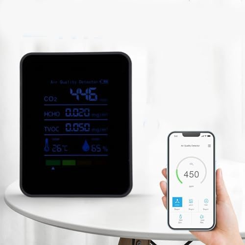 CO2 Detector Air Quality Monitor 5 in 1 Digital HCHO TVOC Temperature Humidity Meter