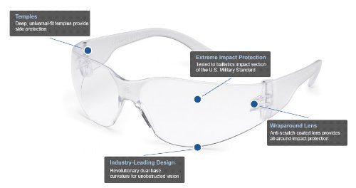 Gateway Safety 460M UL-Certified StarLite Safety Glasses, Clear In/Out Mirror Lens, Clear Temple (Pack of 10)