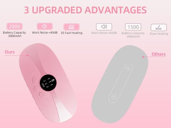 Portable Heating Pad for Period Cramps, Cordless Menstrual Heating Pad with 3 Heat Levels and 3 Vibration Massage Modes, for Period Pain for Her, Women and Girls (Light Pink)