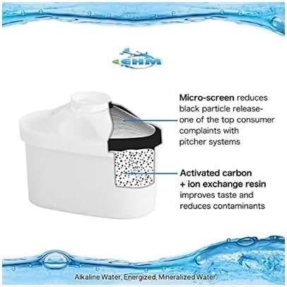 EHM Ultra SureFlow 1 Pack Filter Replacement Cartridge for EHM Ultra Premium Alkaline Mineral Water Ionizer Pitchers, Filters fits Ultra 3.5L, 3.8L Pitcher