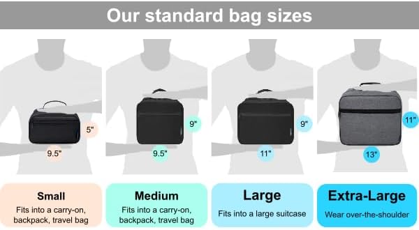Large Pill Bottle Organizer - 10 Pockets Medicine Bag for Travel & Home Storage - Black