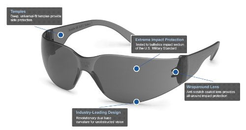 Gateway Safety 4678 UL-Certified StarLite Safety Glasses, Gray Anti-Fog Lens, Gray Temple (Pack of 10)