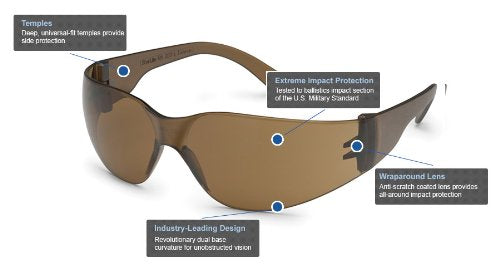 Gateway Safety 4686 UL-Certified StarLite Safety Glasses, Mocha Lens, Mocha Temple (Pack of 10)