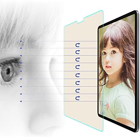 PERFECTSIGHT Medical-grade Screen Protector for iPad Pro 12.9 Inch (2022/2021/2020/2018 Model) [Anti 8 Radiations, Eye Care] Anti Glare Blue Light Filter Anti Fingerprint Tempered Glass