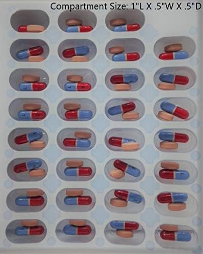 31 Day Multi-med Monthly vac Pack Cold Seal Medication Blister Pack Cards. Great for pharmacies and Caregivers. 48 Cards.