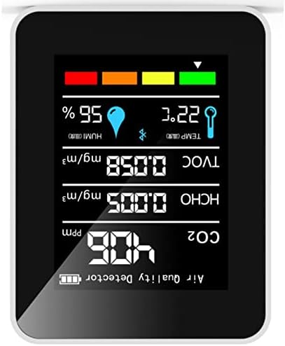 Multi Sensor Air Quality Monitor for CO2 HCHO TVOC Temperature Humidity Detection