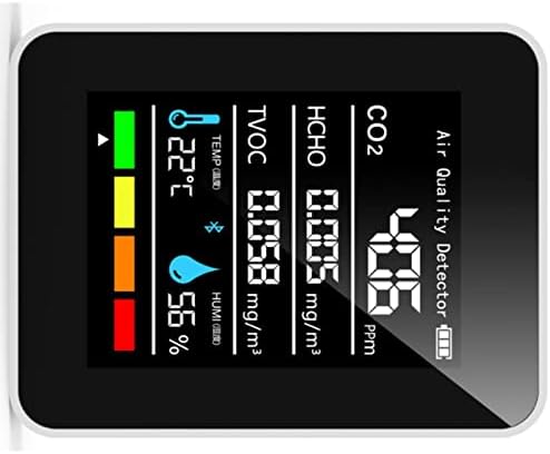 Multi Sensor Air Quality Monitor for CO2 HCHO TVOC Temperature Humidity Detection