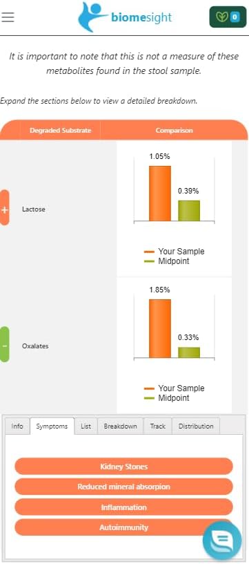 Gut Microbiome Test Kit — US Lab, 1-2 Week Results — Personalized Food & Supplement Recommendations — 43 Gut Health Scores, Up to 3,000 Microbes — At-Home Gut Health Test