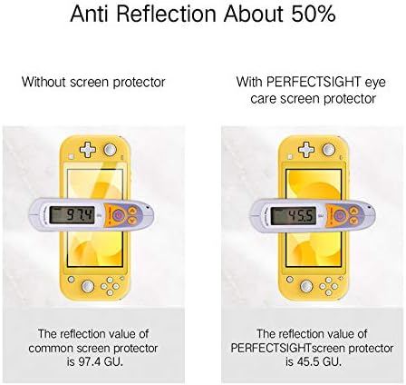 PERFECTSIGHT Anti Blue Light Anti Glare Tempered Glass Screen Protector Compatible with Nintendo Switch Lite 5.5 inch, [Eye Protection] [Great Gaming Experience] - Matte Clear Anti Fingerprint 1 Pack