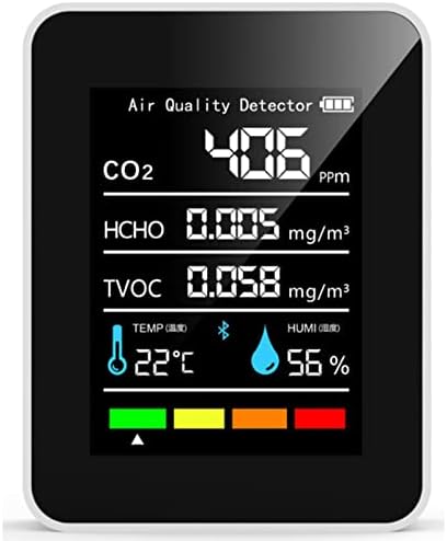 Multi Sensor Air Quality Monitor for CO2 HCHO TVOC Temperature Humidity Detection