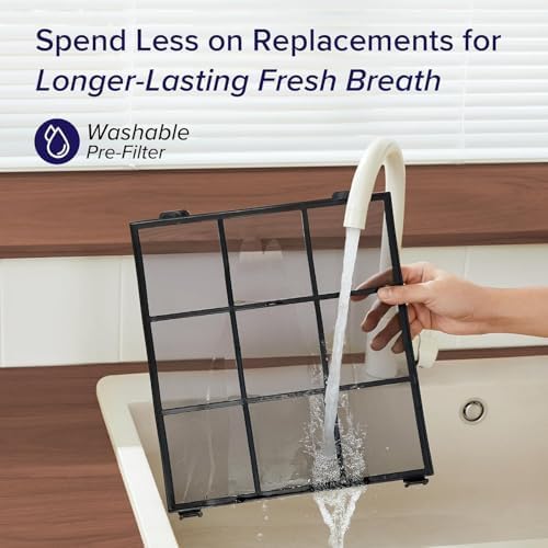 LEVOIT Vital 200S-P Replacement Filter, Genuine Air Purifier Filters, Supports HEPA Sleep Mode, High-Efficiency Activated Carbon for Removal of Pet Dander, Smoke Odor, Allergens, Vital 200S-RF, 1 Pack