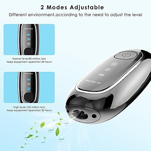 Wearable Air Purifier Necklace with Two Gears of Negative Ions - Air Purifier for All Ages!
