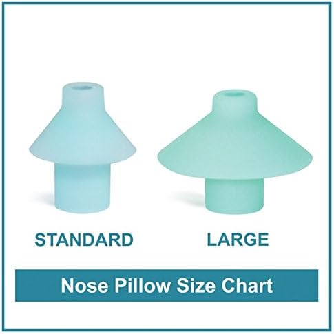 Navage Nose Pillow Pair (Extra Large) Nose Pillows Nasal Irrigation System - Medical Grade Silicone Nose Buds - Compatible with All Nasal Rinse Devices