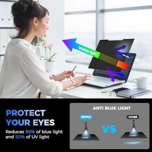 2Pack Magnetic Laptop Privacy Screen Filter 15.6 inch for 16:9 Widescreen Computer Monitor, Removable Anti Blue Light Privacy Shield, Anti-Glare Protector