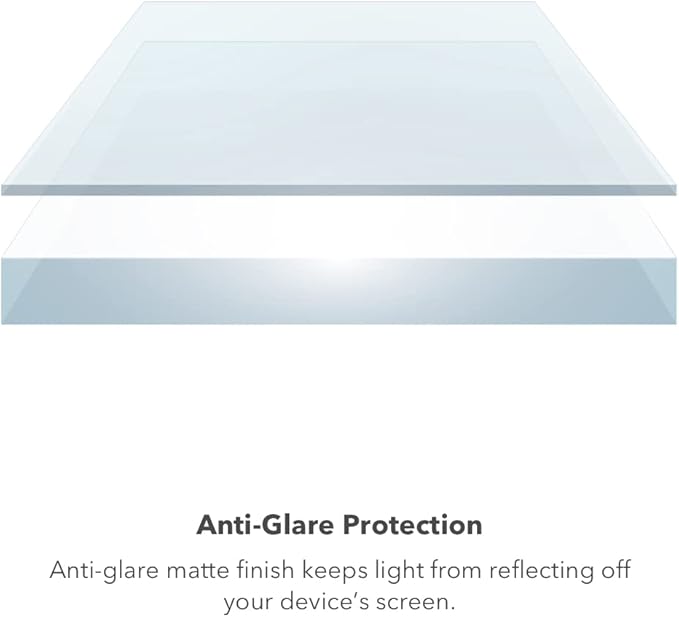 ZAGG Glass Elite VisionGuard Screen Protector for Apple iPhone 14 Pro - 5X Stronger, Blue-Light Protection, Anti-Fingerprint Technology, InvisibleShield, Easy to Install