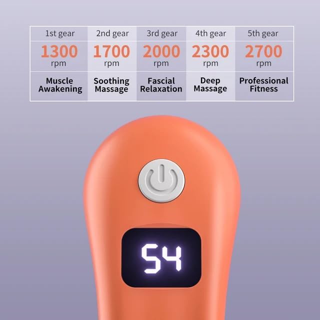 Handheld Body Massager for Pain Relief – Deep Tissue Massage Gun with Auto Shut-Off, 5 Intensity Levels – Muscle Recovery Tool for Workout, Sports & Travel – Small Portable Massager (Orange)