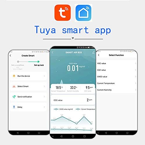 Zigbee Smart Air Detector, Formaldehyde HCHO/VOC Detector, CO2, Temperature, Humidity Monitoring, 5 in 1 Tester, for Household, Office,Hotel.ZigBee Hub Required.