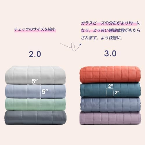 YnM 12lbs Weighted Blanket for Adults, Breathable Heavy Bed Throw Blanket with Cooling Glass Beads for All Season Use, Ideal for ~110lbs (48x72 Inches, Twin/Full, Dark Grey)