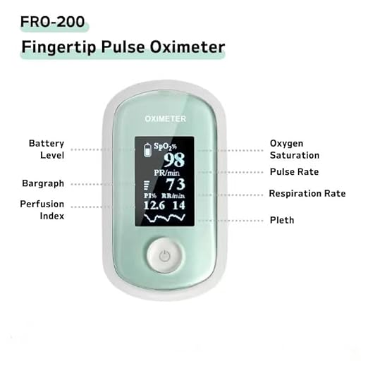 Fingertip Pulse Oximeter with Respiration Rate Monitor, Advanced Sensor Technology for Precise & Stable SpO2 Measurement with Fast Response, Oxygen Monitor Finger with OLED Display for Sports, Fitness & Home Use