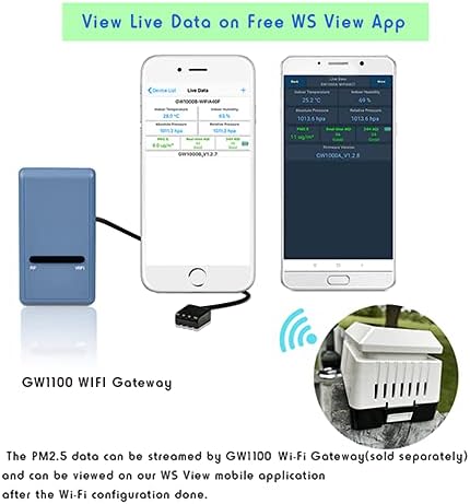 Ecowitt WH41 PM2.5 Air Quality Sensor Monitor Indoor Outdoor