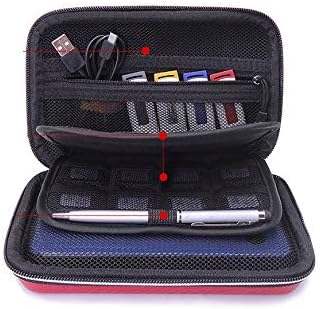 Hard Shell Diabetic Supplies Travel Case Diabetes Testing Kit Organizer Bag for Blood Sugar Test Strips, Glucose Meter, Lancets, Lancing Device, Medication, Pills, Insulin Syringes,Pens Needles(Black)