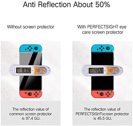 PERFECTSIGHT Anti Blue Light Anti Glare Matte Low Reflection Tempered Glass Screen Protector compatible with Nintendo Switch 6.2 inch, Eye Protection Relieve Eye Fatigue 1 Pack