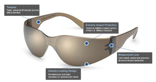 Gateway Safety 466M UL-Certified StarLite Safety Glasses, Mocha Mirror Lens, Mocha Temple (Pack of 10)