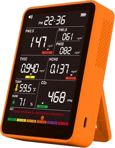 Professional Indoor Air Quality Monitor with AQI Alerts, Portable Real-Time Detector for Home, Car, Plants & Pet