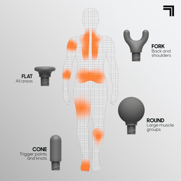 Sharper Image Powerboost Move Aero [New 2026 Version] Mini Deep Tissue Percussion Massage Gun| Muscle Recovery & Pain Relief Massage Tool| Full Body Back & Shoulder Massager| Gift for Men Women