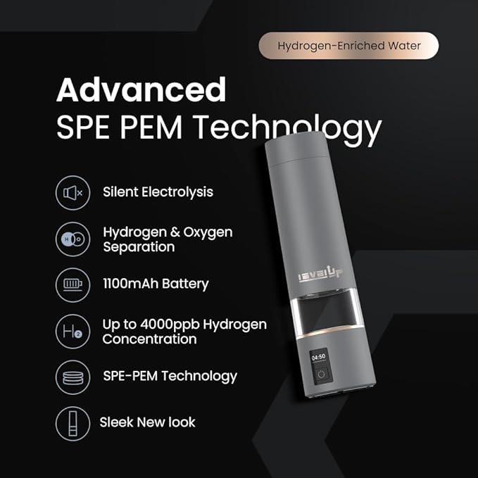 LevelUpWay - 2026 Hydrogen Water Bottle – Advanced SPE/PEM Technology – Generates Up to 5000 PPB – 250ml – Portable Hydrogen-Enriched Water Bottle with Breathing Adapter