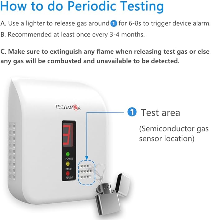 Gas Leak Detector, Natural Gas Alarm for Home & RV, Plug-in Propane Detector Monitor with Audible & Visual Alarm, AC 110V-240V, White Color,3-Pack