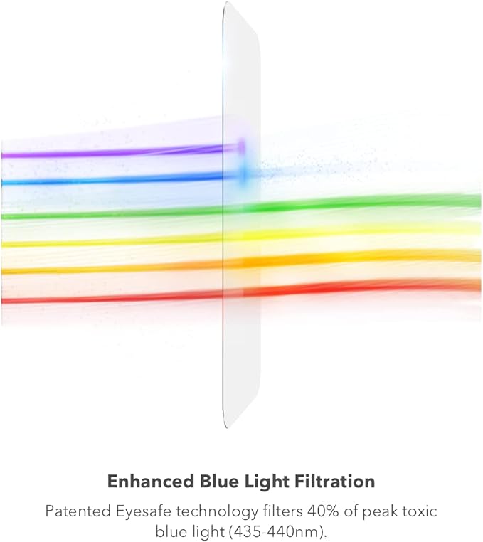 ZAGG Glass Elite VisionGuard Screen Protector for Apple iPhone 14 Pro - 5X Stronger, Blue-Light Protection, Anti-Fingerprint Technology, InvisibleShield, Easy to Install