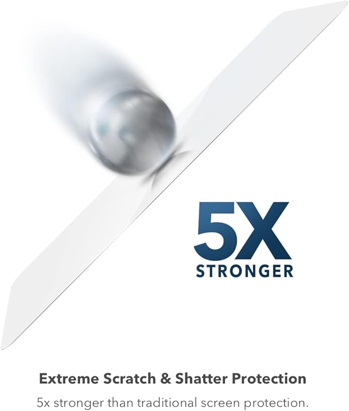 ZAGG Glass Elite Anti-Glare Screen Protector for Apple iPhone 14 Pro - 5X Shatter Protection, Anti-Fingerprint Technology, InvisibleShield, Easy to Install