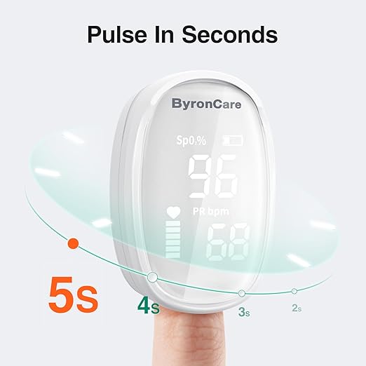 Pulse Oximeter, O2 Pulse Oximeter Fingertip and Oxygen Monitor Fingertip, Oximeter Finger Meter With Blood Oxygen Monitor and Oxygen Sensor For Adults.