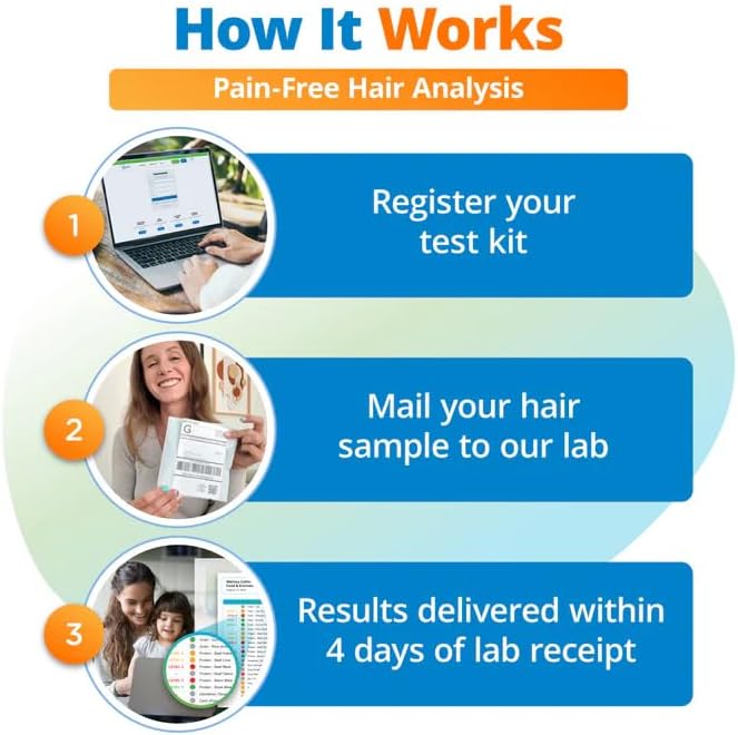 5Strands Nutrition Test, 112 Vitamins, Minerals, Amino Acids Tested, Identify Nutrient Absorption Issues, Holistic at Home Imbalance Testing, Results in 4 Days