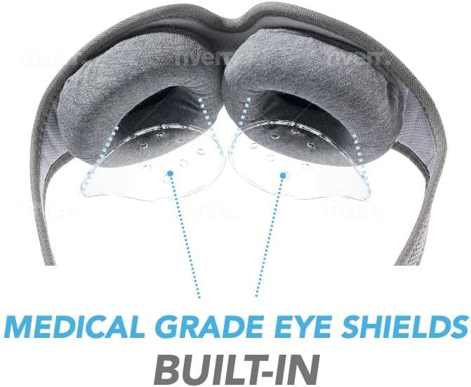 LASIK & Cataract Sleep Mask: Medical-Grade Protective Cover for Sleeping After Surgery, Comfortable Post-Op Recovery Goggles