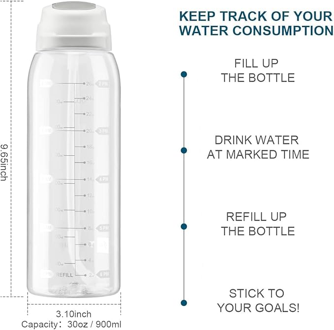 Clear Water Bottle with Straw BPA Free Tritan with Time Markers, 30oz Durable Bottle Perfect for Office, School, Gym and Workout (Pack of 1)