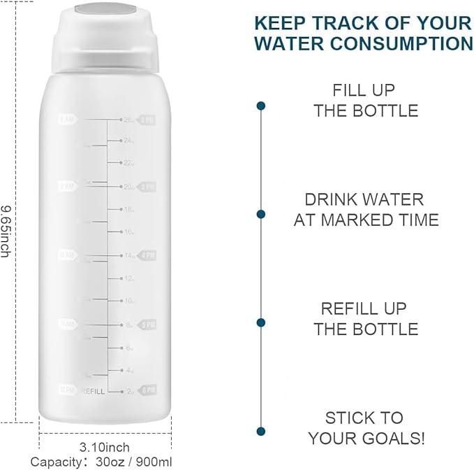 Straw Water Bottle BPA Free Tritan with Time Markers, 30oz Large Durable Gym Plastic Bottle for Fitness, Outdoor Enthusiasts, Leakproof (Pack of 1)
