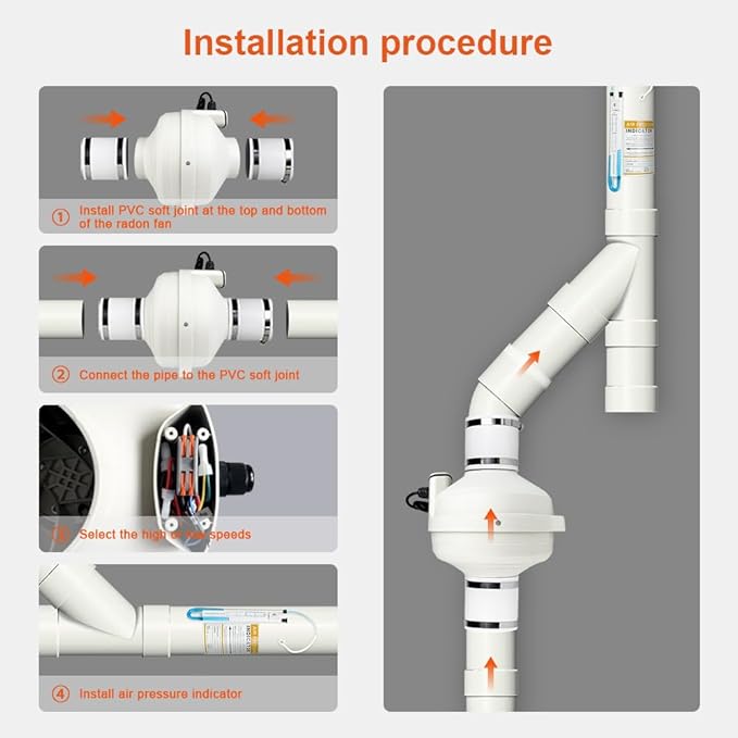4 inch Radon Fan, 2 speed 260/188CFM Radon Mitigation System Quickly Mitigate Radon Quiet and Energy Efficient IP67 Waterproof Indoor Outdoor Installation