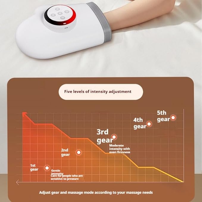 Hand Massager with Heat and Air Pressure – Hand and Finger Massager with Heat and Vibration for Relaxation, Comfort, and Gifts