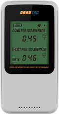 Digital Radon Detector III, White, Radon Monitor, Radon Meter, Tempered Glass, Short Term and Long Term Result, Portable, Easy to Use, 3 AAA Batteries, Switchable Between Bq/M3 and pCi/L