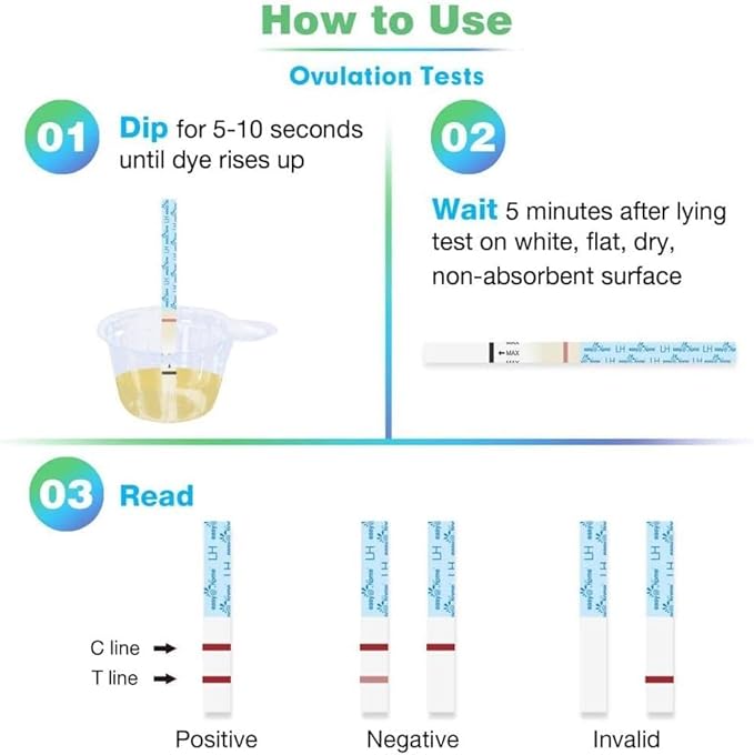 Easy@Home 100 Ovulation Test and 20 Pregnancy Test Strips, FSA Eligible Ovulation Test Kit Powered by Premom Ovulation Predictor Free APP,100LH + 20HCG + 120 Urine Cups-Package May Vary