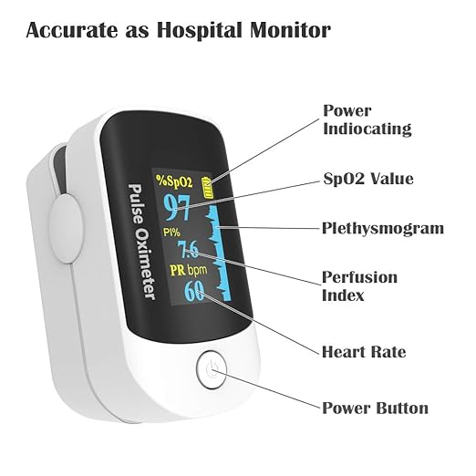 Pulse Oximeter, OLED Display Oxygen Monitor Fingertip, Blood Oxygen Saturation Monitor (SpO2) with Carrying Case, Batteries and Lanyard