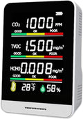Air Quality Monitor 5 in 1 CO2 HCHO TVOC Carbon Dioxide Detector Temperature Humidity Gas Analyzer Type-C USB Charging Real Time Sound/Light Alarm for Indoor Home Office Warehouse Laboratory