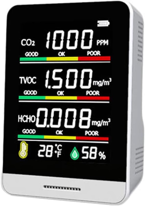 Air Quality Monitor 5 in 1 CO2 HCHO TVOC Carbon Dioxide Detector Temperature Humidity Gas Analyzer Type-C USB Charging Real Time Sound/Light Alarm for Indoor Home Office Warehouse Laboratory