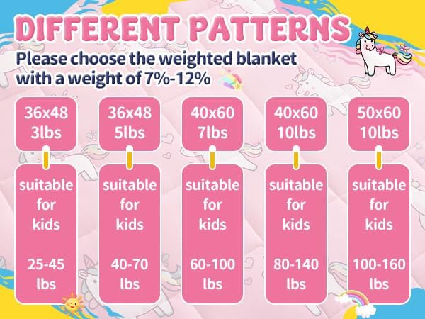 anfie Weighted Lap Pad 2 Pounds, Weighted Blanket (30"*40") Cooling Blanket for Sleeping,Weighted Throw Blanket for Travel Indoor Outdoor (Little Unicorn)