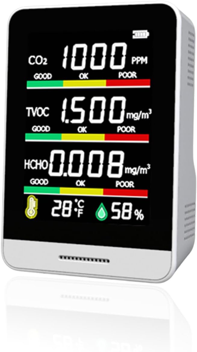 8-in-1 Air Quality Monitor | with Real-Time Temp, Humidity & Clock Display | Portable CO2, HCHO, TVOC, AQI Detector for Home, Office, Car