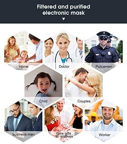 KENGEE Reusable Electrical Air Purifying Respirator, Rechargeable 3 Speeds Fan Modes Air Purifier with HEPA Filter for Outdoor Sports Housework